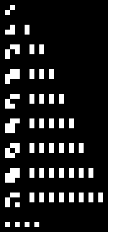 По левому краю столбец с квадратиками, справа от каждого квадратика
несколько вертикальных палочек