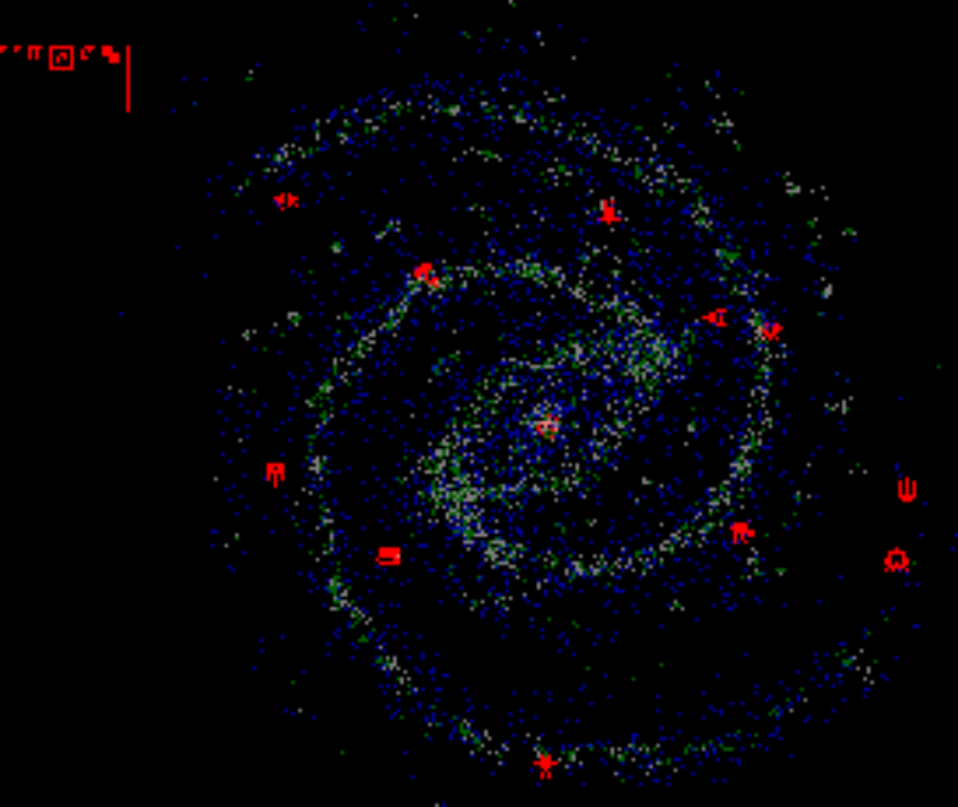 Галактика с обозначениями рас